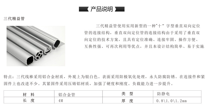 内頁-精益管産品說明03.jpg